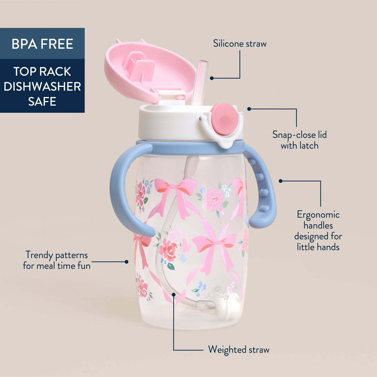 *NEW OPTIONS* Itzy Sips™ - Straw Cup With Snap-Close Lid