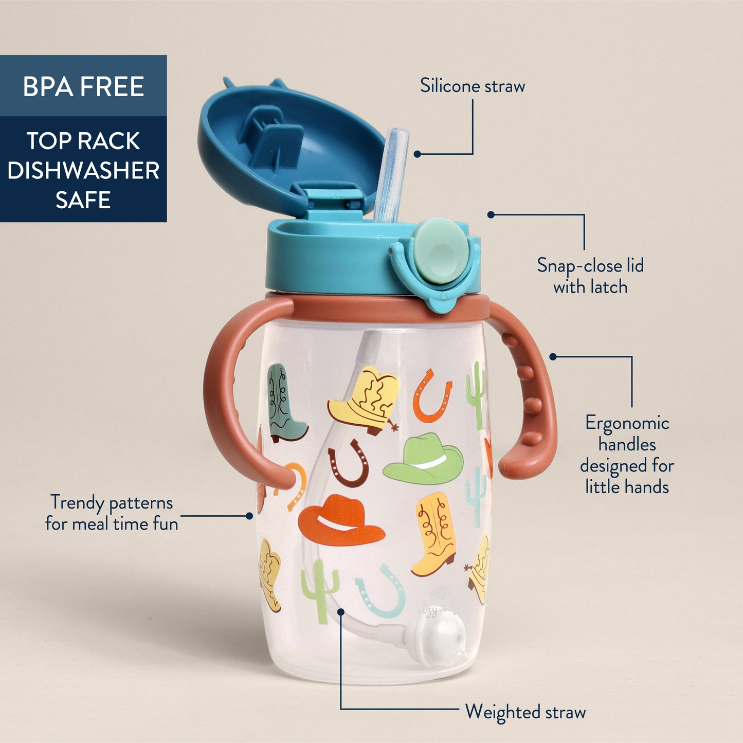 *NEW OPTIONS* Itzy Sips™ - Straw Cup With Snap-Close Lid
